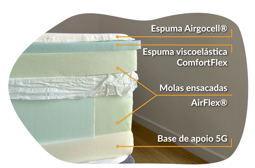 camadas espuma emma premium